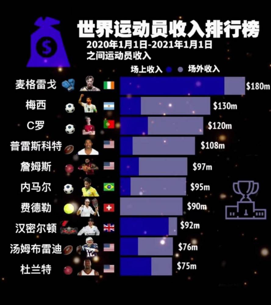 安切洛蒂不仅希望克罗斯成为琼阿梅尼的老师，而且他会出场踢很长时间，因为安帅认为克罗斯是球队的关键球员，并且知道在贝林厄姆和迪亚斯到来后，他短期内在中场不会得到任何补强。